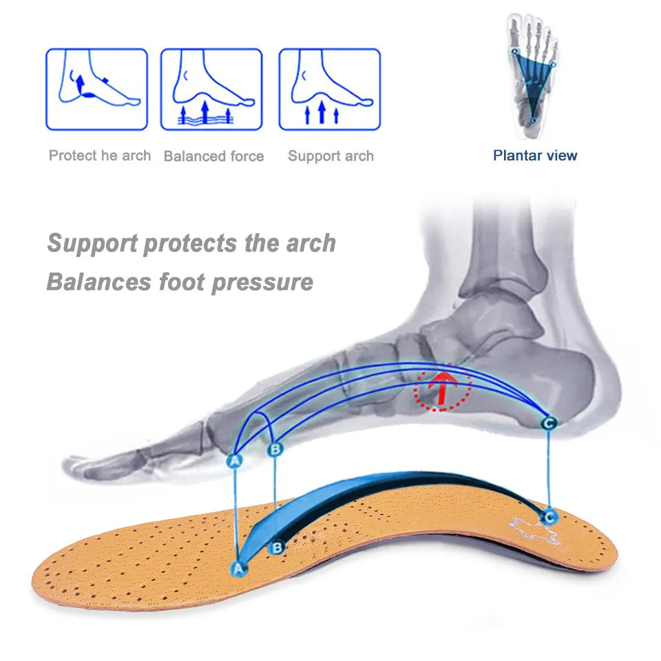 Arch Support Shoes Insert