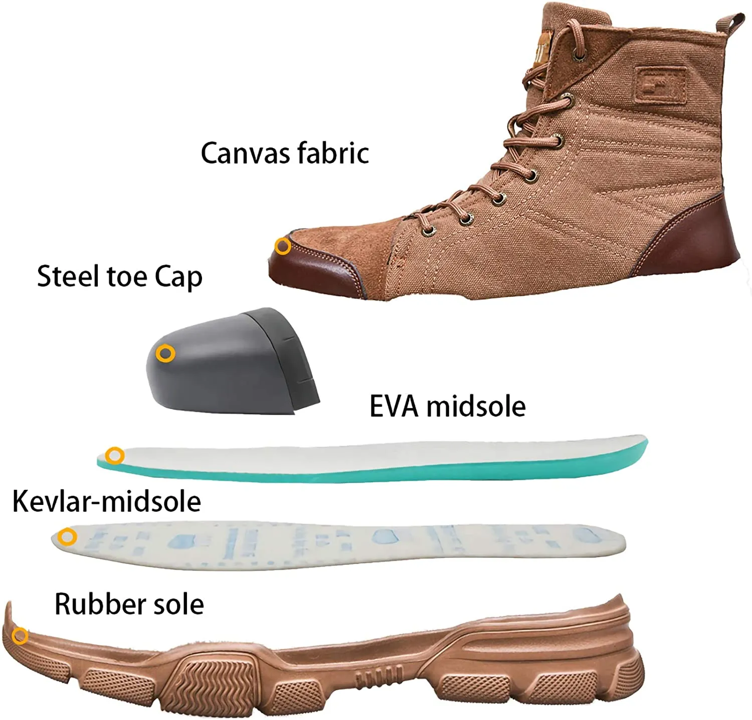 DUNE | SUADEX Steel Toe Military Safety Boots